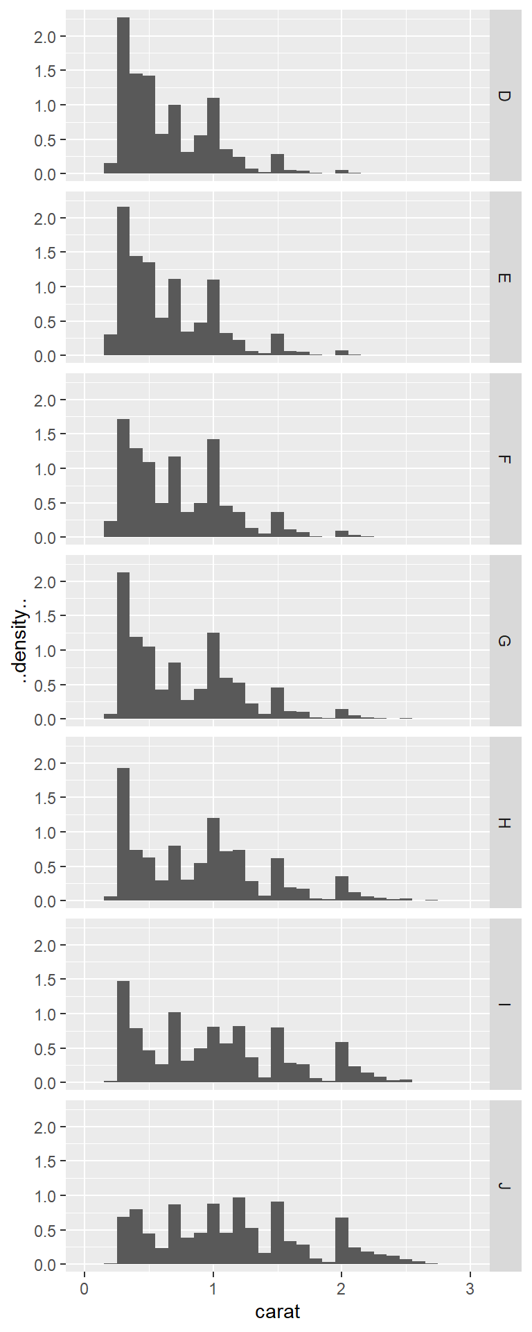 Right side of Figure 2.16