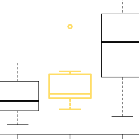 boxplot ozone level 2 4 2